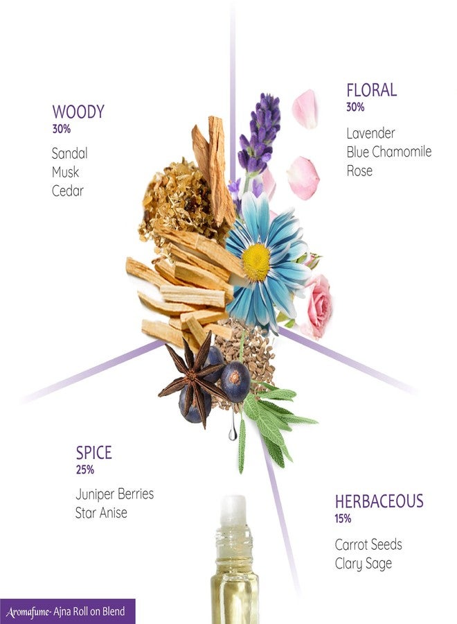 Aromafume Third Eye Chakra Essential Oil Roll-On Blend by Aromafume | 10ml/0.33 fl oz | Ajna | Aromatherapy Oils for Chakra Balance | Rose & Juniper Extracts | Amethyst Incense for Meditation, Yoga, Reiki - Image 4